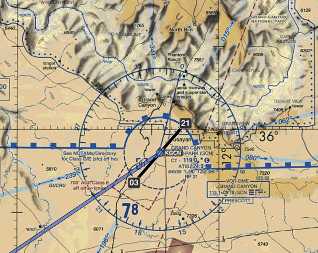 Grand Canyon Airport Sectional